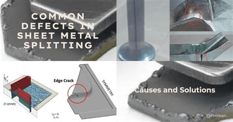 list of sheet metal defects|defects in sheet metal forming.